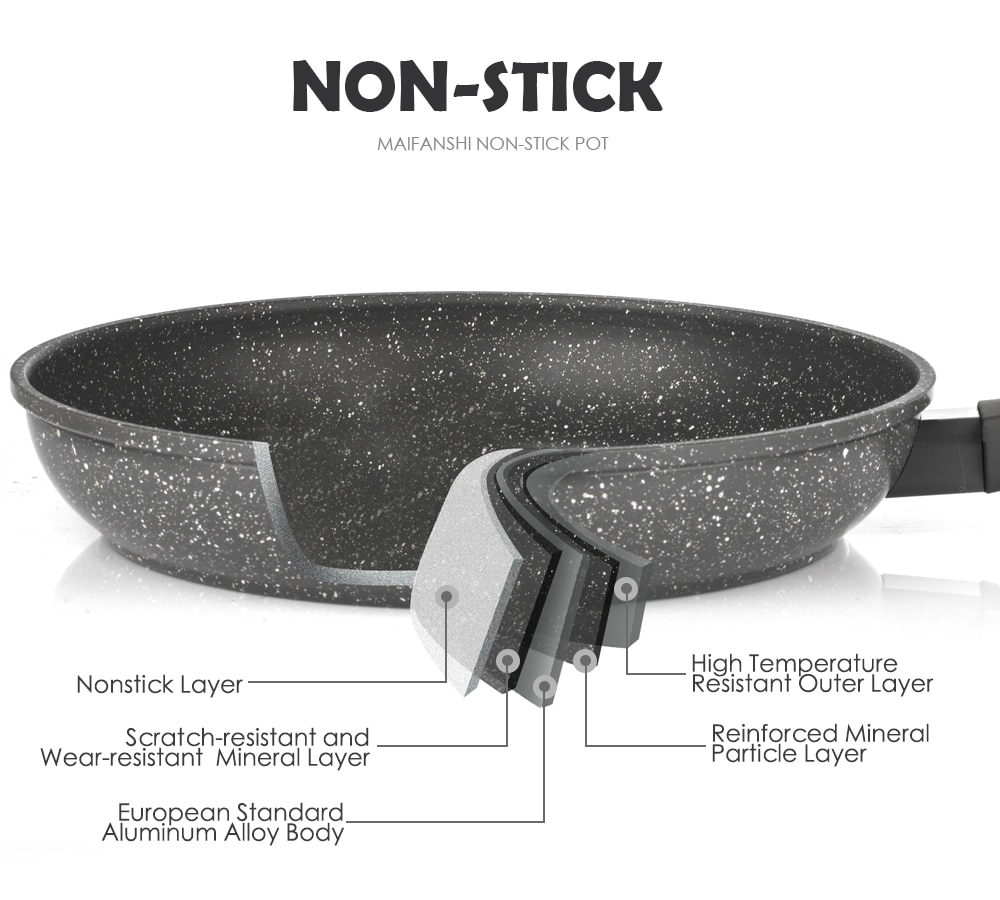 100% PFOA Free Stone-Derived NonStick Frying Pan Coating 5 Layers Bottom Soft Handle Aluminum Dishwasher Safe Cooking Pan Set 100% PFOA Free Stone-Derived NonStick Frying Pan Coating 5 Layers Bottom Soft Handle Aluminum Dishwasher Safe Cooking Pan Set
